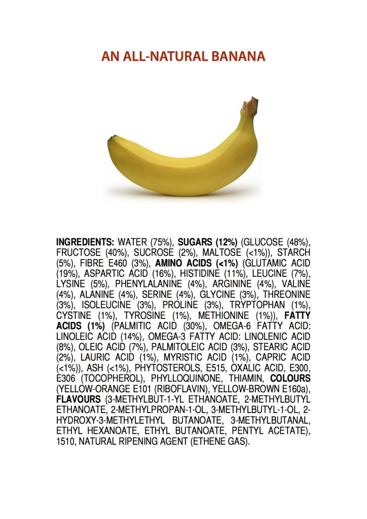 Los ingredientes de un plátano "100 % natural"
